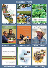Past Resource Directories