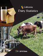 Statistics Annual