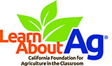 Learn About Ag.org Logo