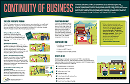Continuity of Business Infographic