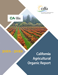 california agricultural research inc