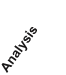 Analysis