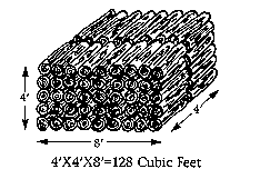 4x4x8=128 cubic feet