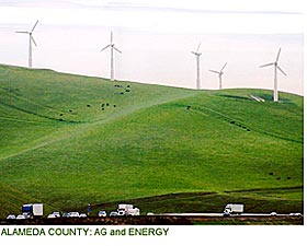 Almanda County:Energy