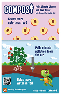 infographic: Composting