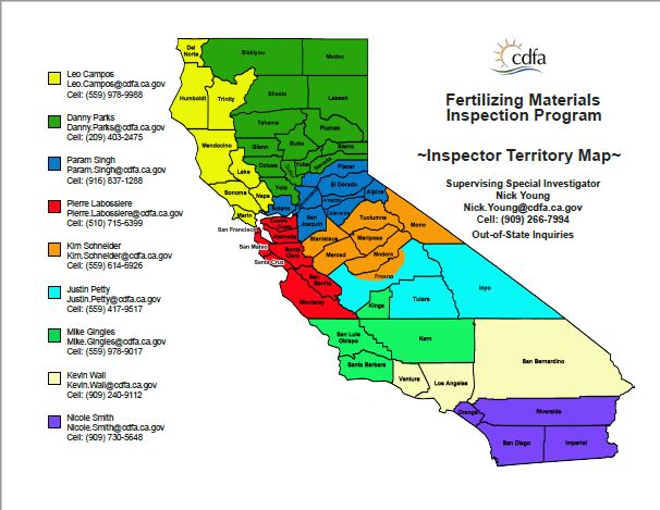 Fertilizer Investigators by Region