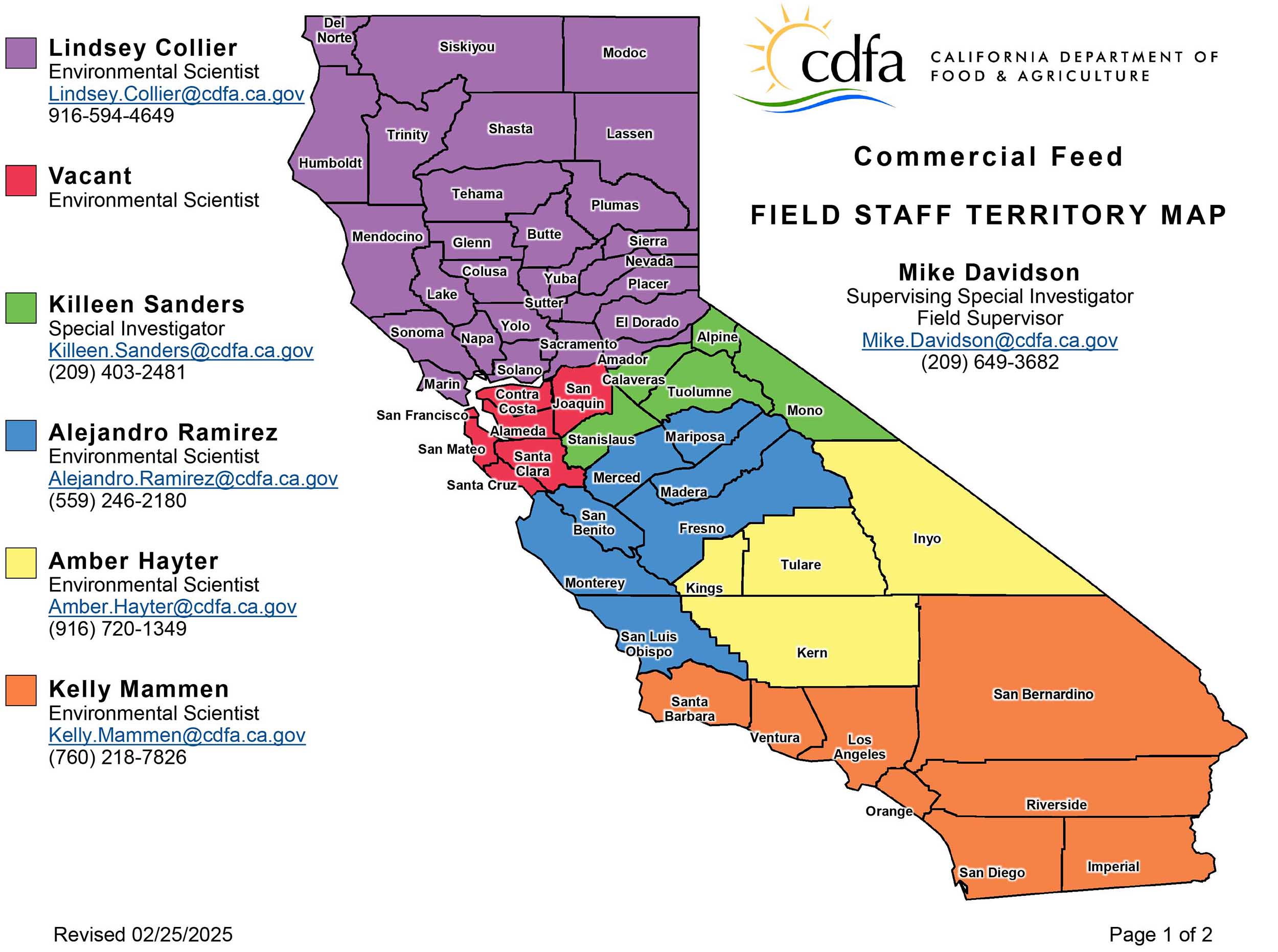 Feed Inspection Staff by Region