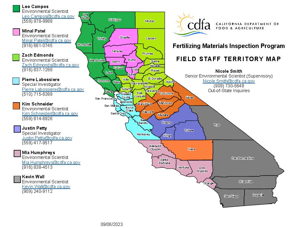 Fertilizer Investigators by Region