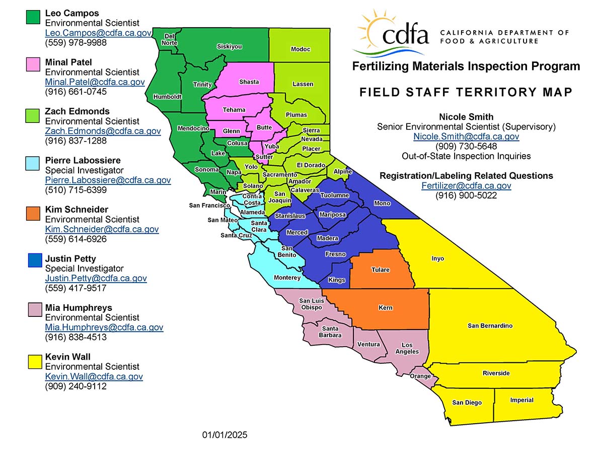 Fertilizer Investigators by Region